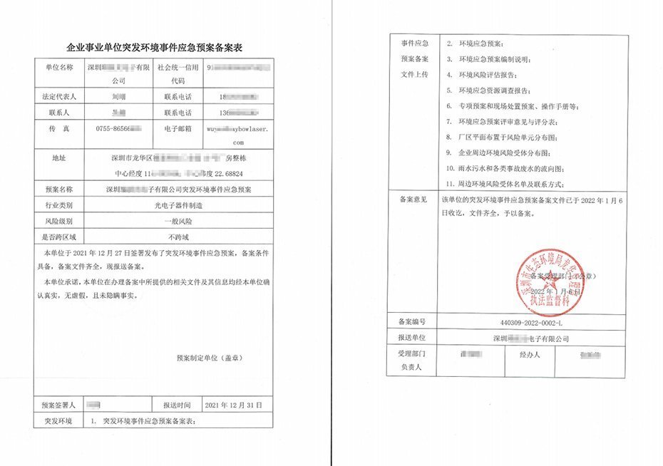 电子类应急预案